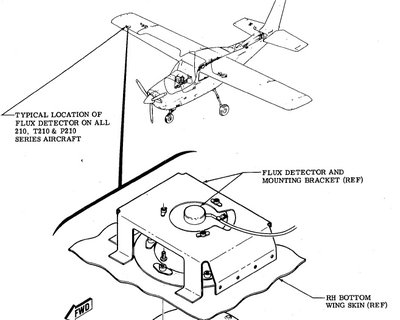 Flux Detector.jpg