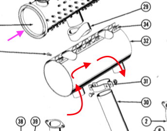 '52 and earlier retrofit. Follow the U path the heated air has to travel. Also note the end caps at the magenta arrow that seal the end of the heat shroud.