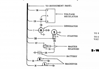 Overview of Aircraft Elect Schematic