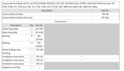 Cleveland 170 Conversion Kit part numbers.png