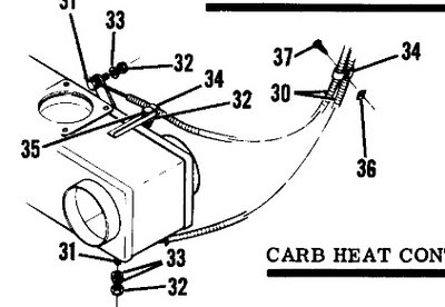 F172 carb heat box.jpg
