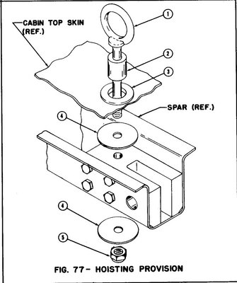 click to ENLARGE &quot;Hoisting Provisions&quot; Pg 122 C170A IPC