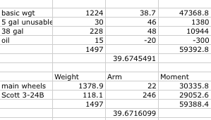 N7A calculated weight