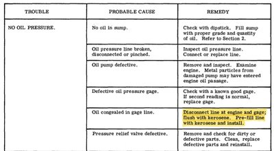 Oil Pressure.jpg